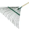 Countryman Lawn Rake 24 Round Tines 2 Countryman Lawn Rake 24 Round Tines -HomeTool Haven FAICOULRR