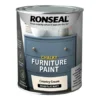 Chalky Furniture Paint -HomeTool Haven RSLCFPCC750