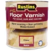 Quick Dry Floor Varnish